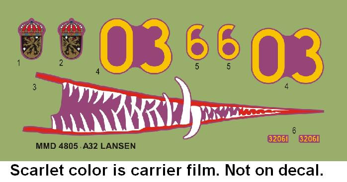 SAAB A32A Lansen Sharkmouth decals